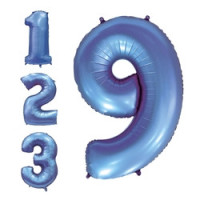 Numeri Periwinkle