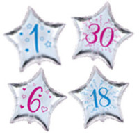 Forme Micro con Numeri